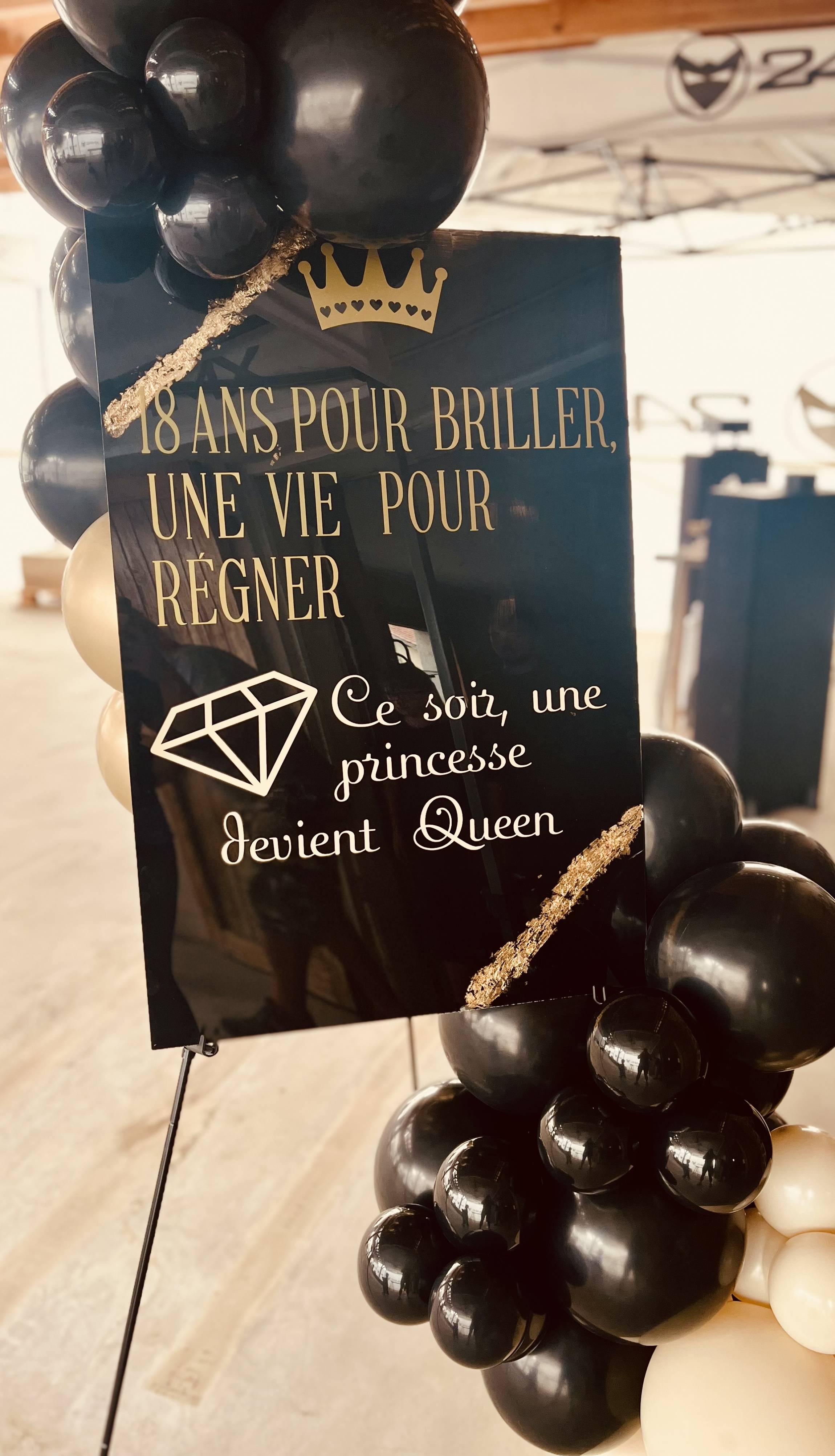 Panneau bienvenue Anniversaire